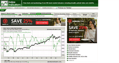 Desktop Screenshot of indexindicators.com